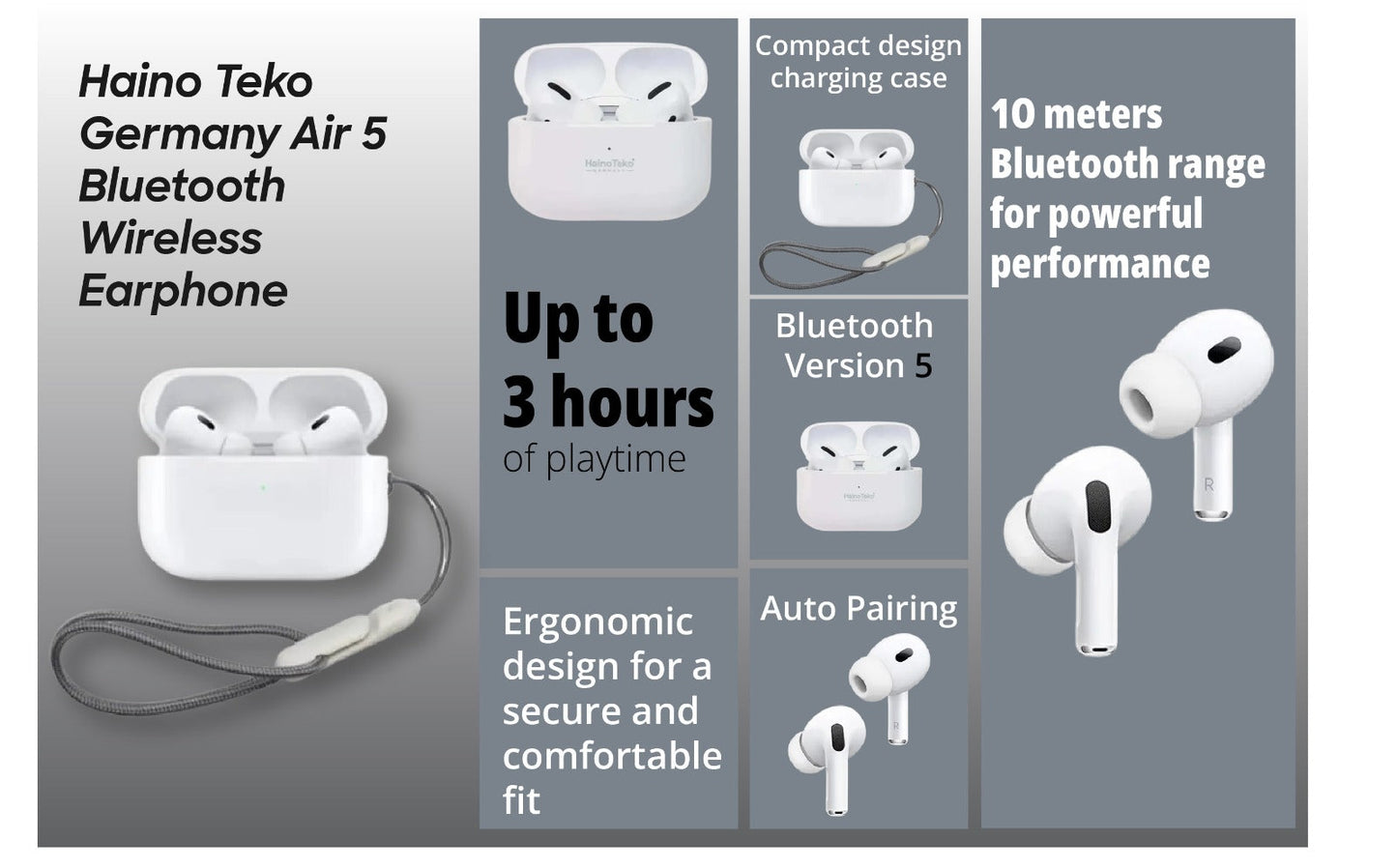 Haino Teko GERMANY Air-5 Bluetooth Earbuds – Premium Sound, Deep Bass, ENC & ANC Noise Cancellation